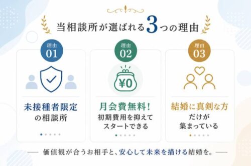 当相談所が選ばれる3つの理由
