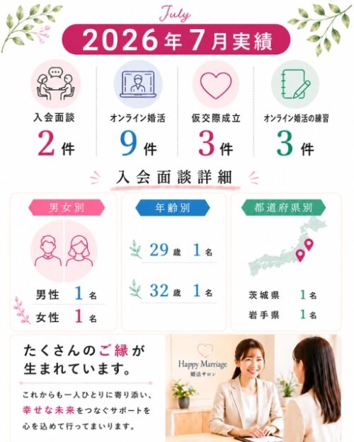 2026年7月 入会面談2件、オンライン婚活9件、仮交際成立3件、オンライン婚活の練習3件